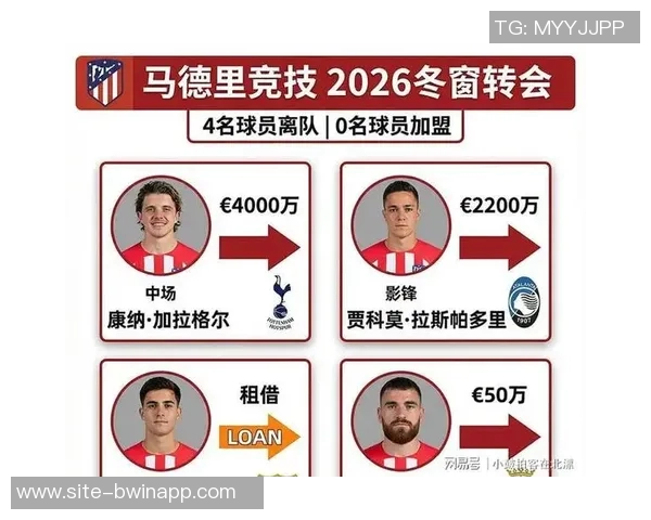 加拉塔萨雷冬窗引援目标锁定曼联中场乌加特